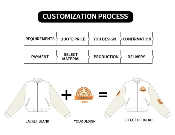 Leather Varsity Jacket product image for private label streetwear manufacturing, view 6