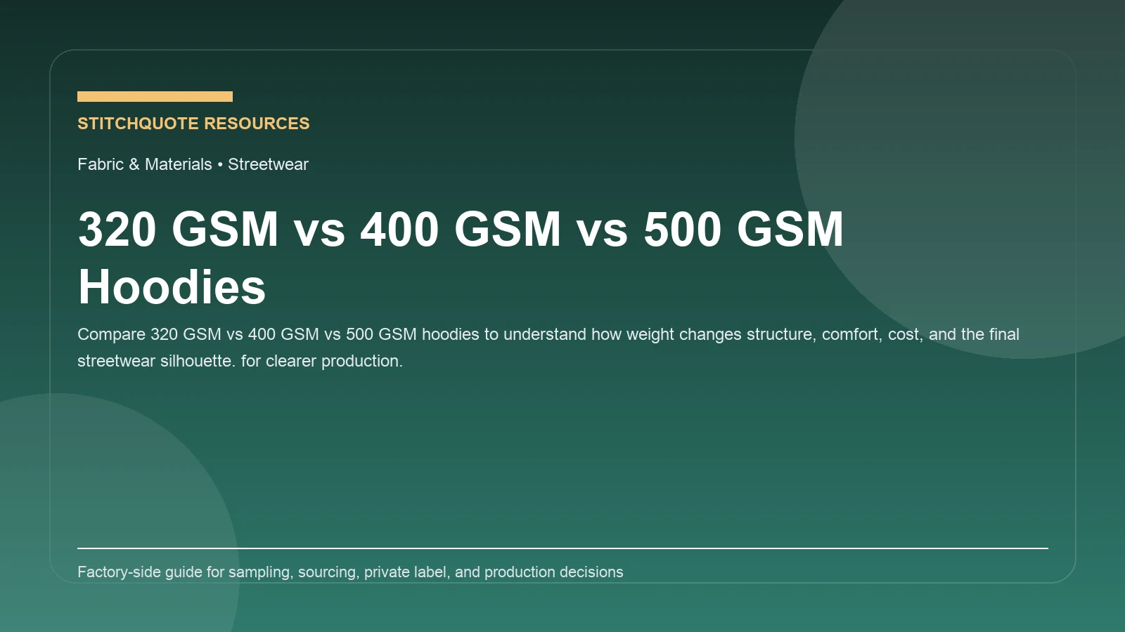 Cover image for the StitchQuote guide 320 GSM vs 400 GSM vs 500 GSM Hoodies