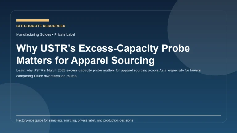 Why USTR's Excess-Capacity Probe Matters for Apparel Sourcing